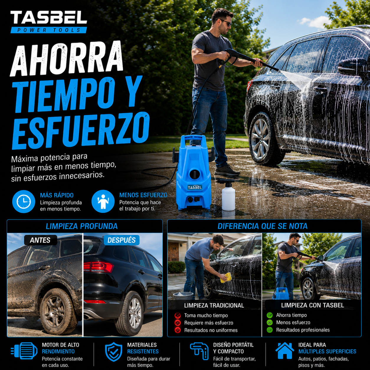 Hidrolavadora Electrica 1500w Tasbel