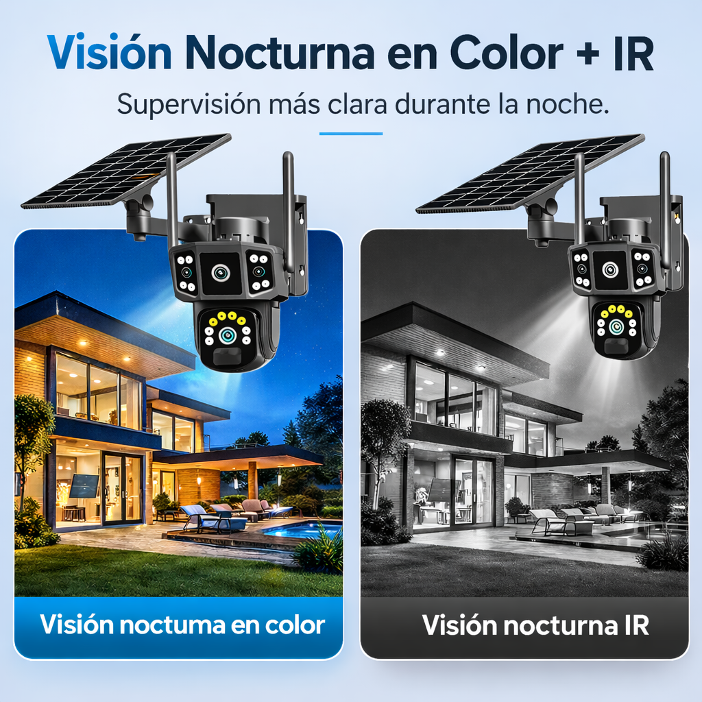 Cámara de Seguridad con panel Solar  - 2 lentes y visión nocturna a color PTZ 360 WiFi
