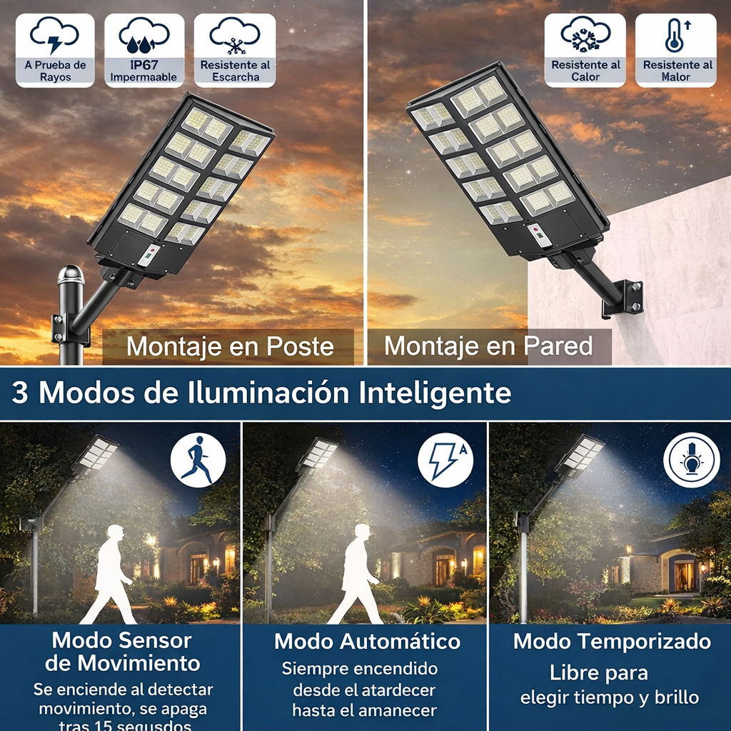 Foco Solar LED Exterior 1000W – Iluminación Potente y Eficiente 🌞💡