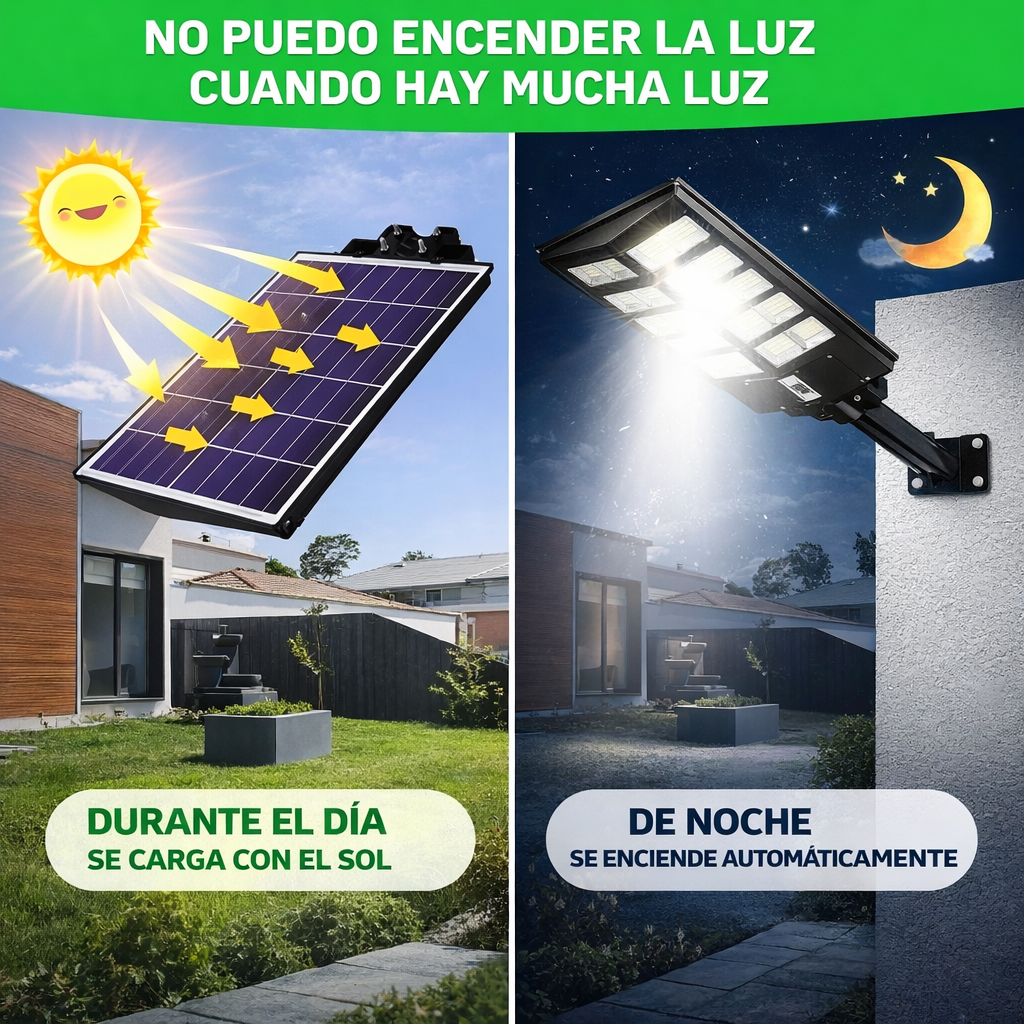 Foco Solar LED Exterior 1000W – Iluminación Potente y Eficiente 🌞💡