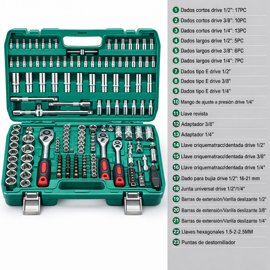 Juego de Herramientas 172 PCS – Orden Total