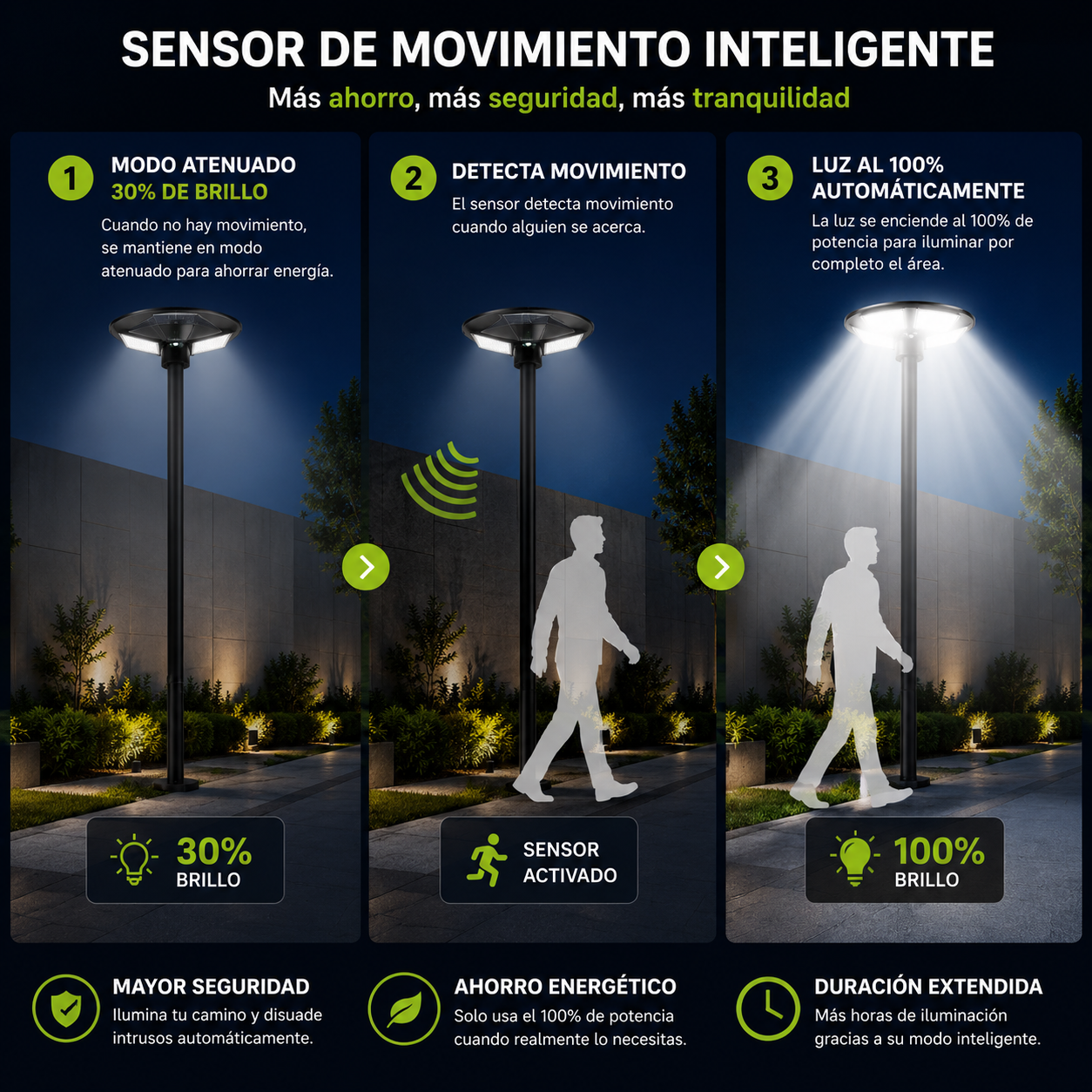 FOCO SOLAR LED UFO 500W CON SOPORTE