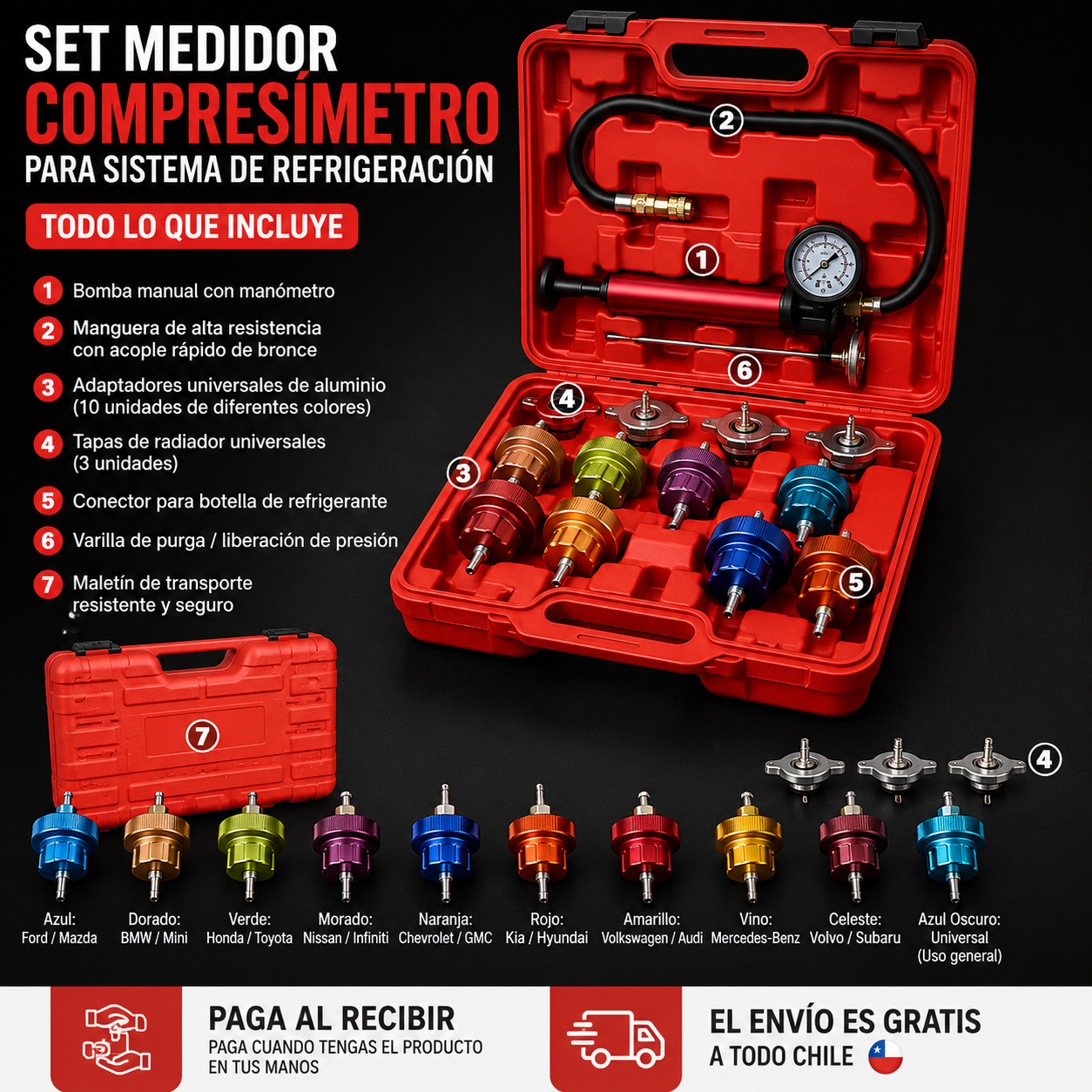 SET MEDIDOR COMPRESÍMETRO REFRIGERANTE – KIT UNIVERSAL DE DIAGNÓSTICO AUTOMOTRIZ