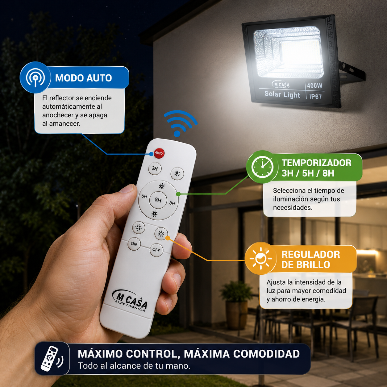 FOCO SOLAR REFLECTOR MCASA 400W – ILUMINACIÓN POTENTE PARA CUALQUIER ESPACIO 🌞💡