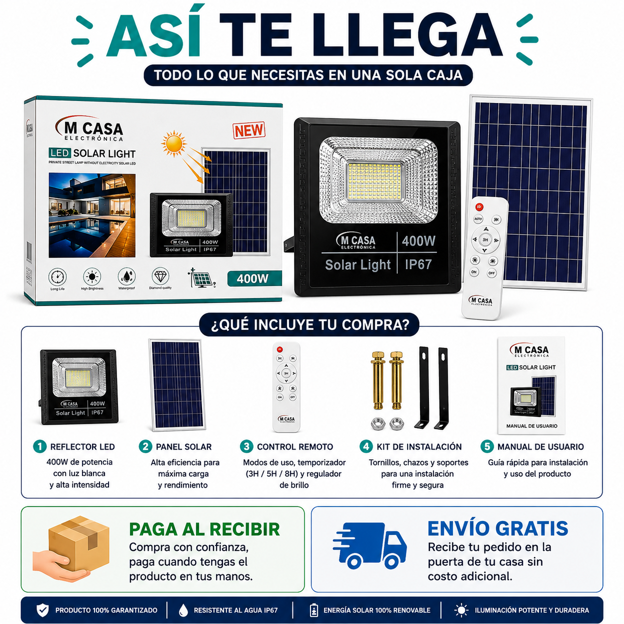 FOCO SOLAR REFLECTOR MCASA 400W – ILUMINACIÓN POTENTE PARA CUALQUIER ESPACIO 🌞💡