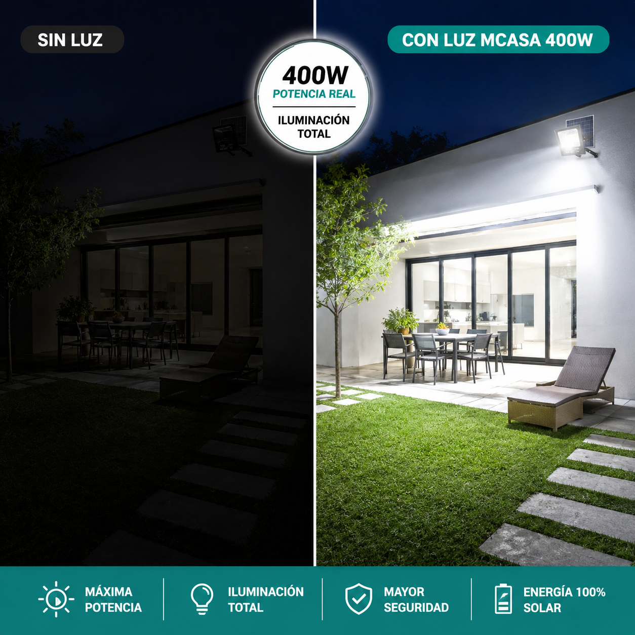 FOCO SOLAR REFLECTOR MCASA 400W – ILUMINACIÓN POTENTE PARA CUALQUIER ESPACIO 🌞💡