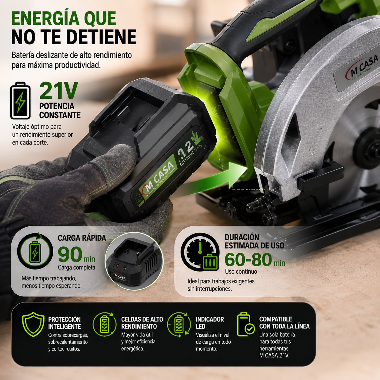 SIERRA CIRCULAR INALÁMBRICA M CASA 21V ⚡🪚